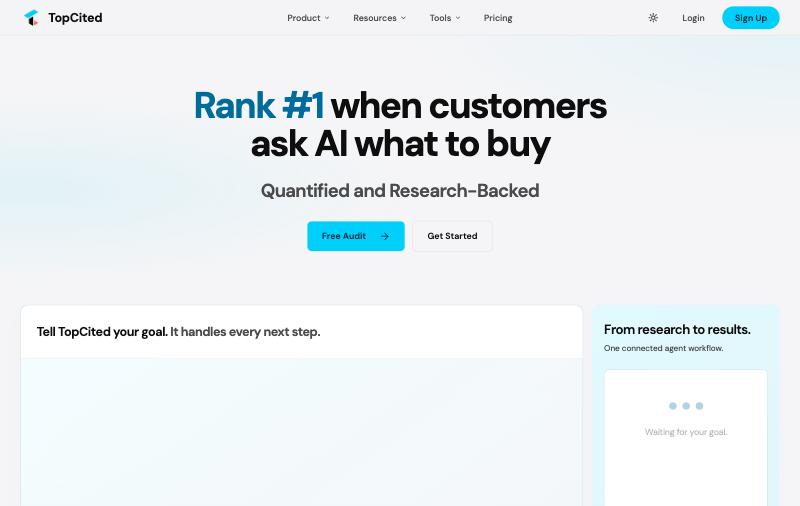 TopCited AI